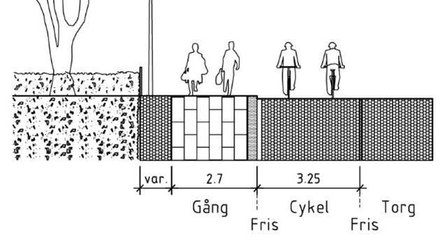 X:\Pågående