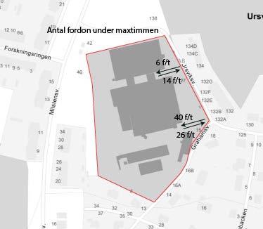 Bild 2. Trafikfördelning vid utfart till Päronet 2 Av det totala flödet var 15 % tung trafik och 85 % lätt trafik.