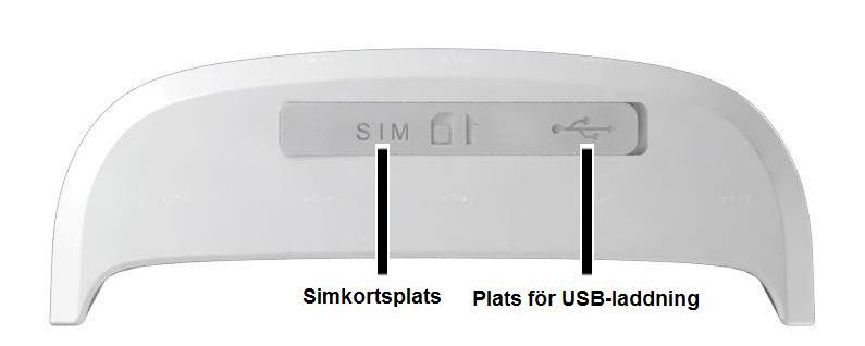 Kom igång med din eztracker Före användning 1. Ta ut din produkt ur kartongen tillsammans med laddaren. 2.