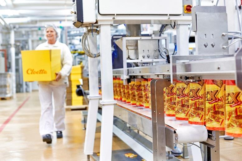 Kostnadseffektivitet Ökad lönsamhet och framtida investeringar Integrera Candyking Skapa synergier genom insourcing av produktion Lean 2020: Ökad effektivitet, mindre