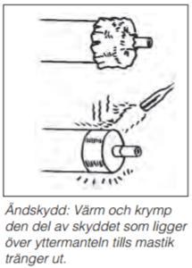 Utförande Yttermantel, skum och mediarör görs helt rena från smuts, fett, fukt etc minst 150 mm från rörändan.