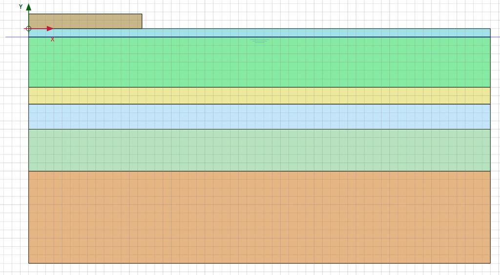 Vid modellering med den axisymmetriska modellen beräknades den resulterande lasten från hela provbanken om till en last motsvarande ett
