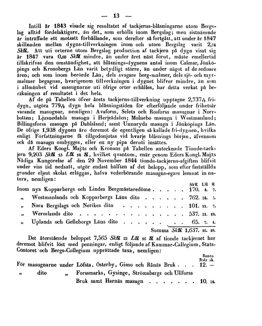 13 Intill år 1843 visade sig resultatet af tackjerns-blåsningarne utom Bergslag alltid fördelaktigare, än det, som erhölls inom Bergslag; men sistnämnde år inträffade ett motsatt förhållande, som