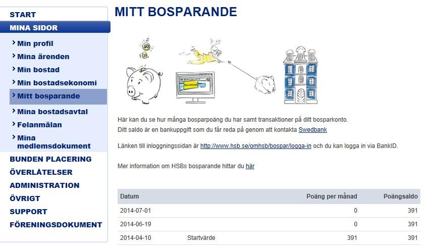 MINA SIDOR MITT BOSPARANDE Här kan du som bosparar se dina