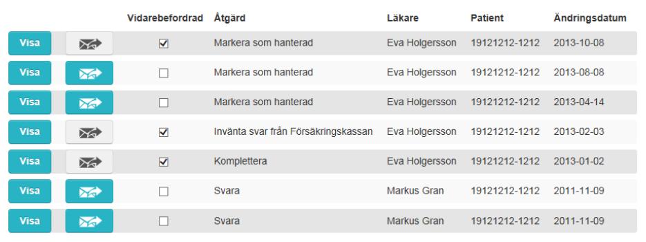 4. En översiktslista över frågor och svar för den valda vårdenheten/mottagningen Listan innehåller informationen: Länk för att visa det berörda intyget inklusive fråga/svar (knappen Visa ) Skicka