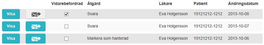 2.8. Att vidarebefordra fråga eller svar Alla Webcert-användare med rätt behörighet kan vidarebefordra frågor och svar.