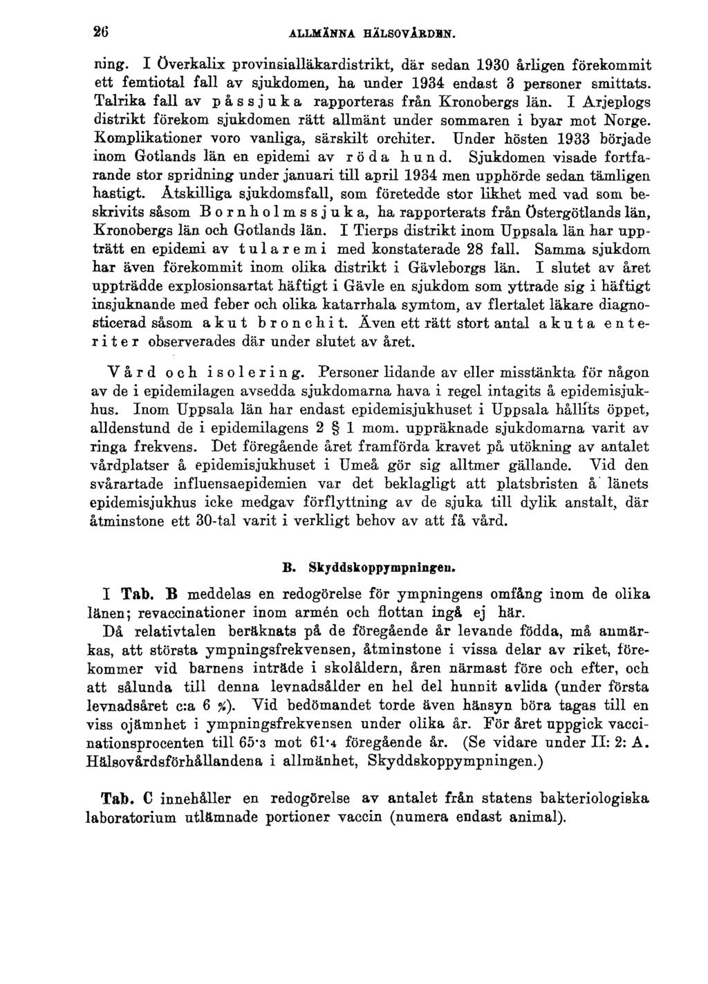 26 ALLMÄNNA HÄLSOVÅRDEN. ning. I överkalix provinsialläkardistrikt, där sedan 1930 årligen förekommit ett femtiotal fall av sjukdomen, ha under 1934 endast 3 personer smittats.