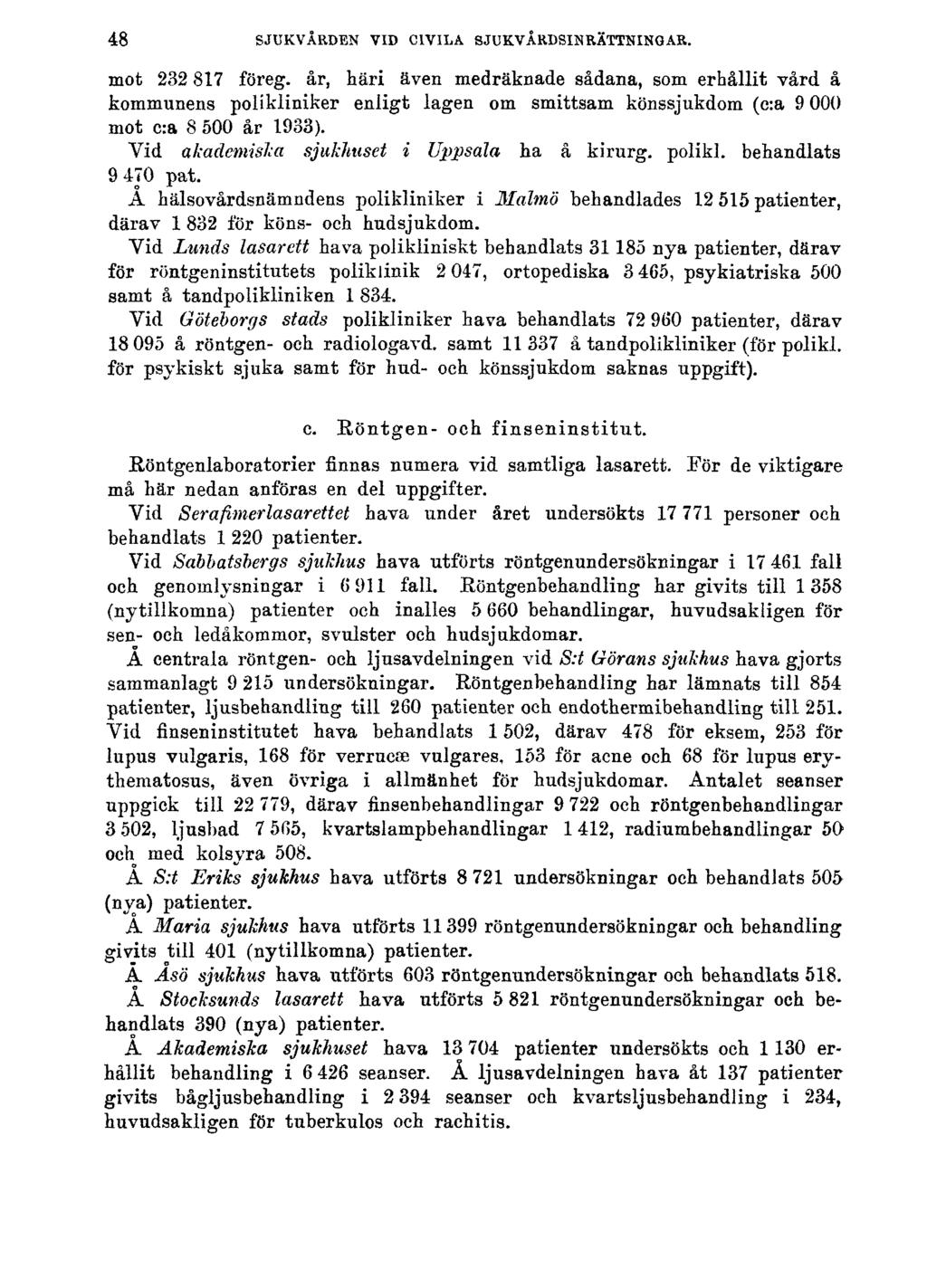 48 SJUKVÅRDEN VID CIVILA SJUKVÅRDSINRÄTTNINGAR. mot 232 817 föreg.