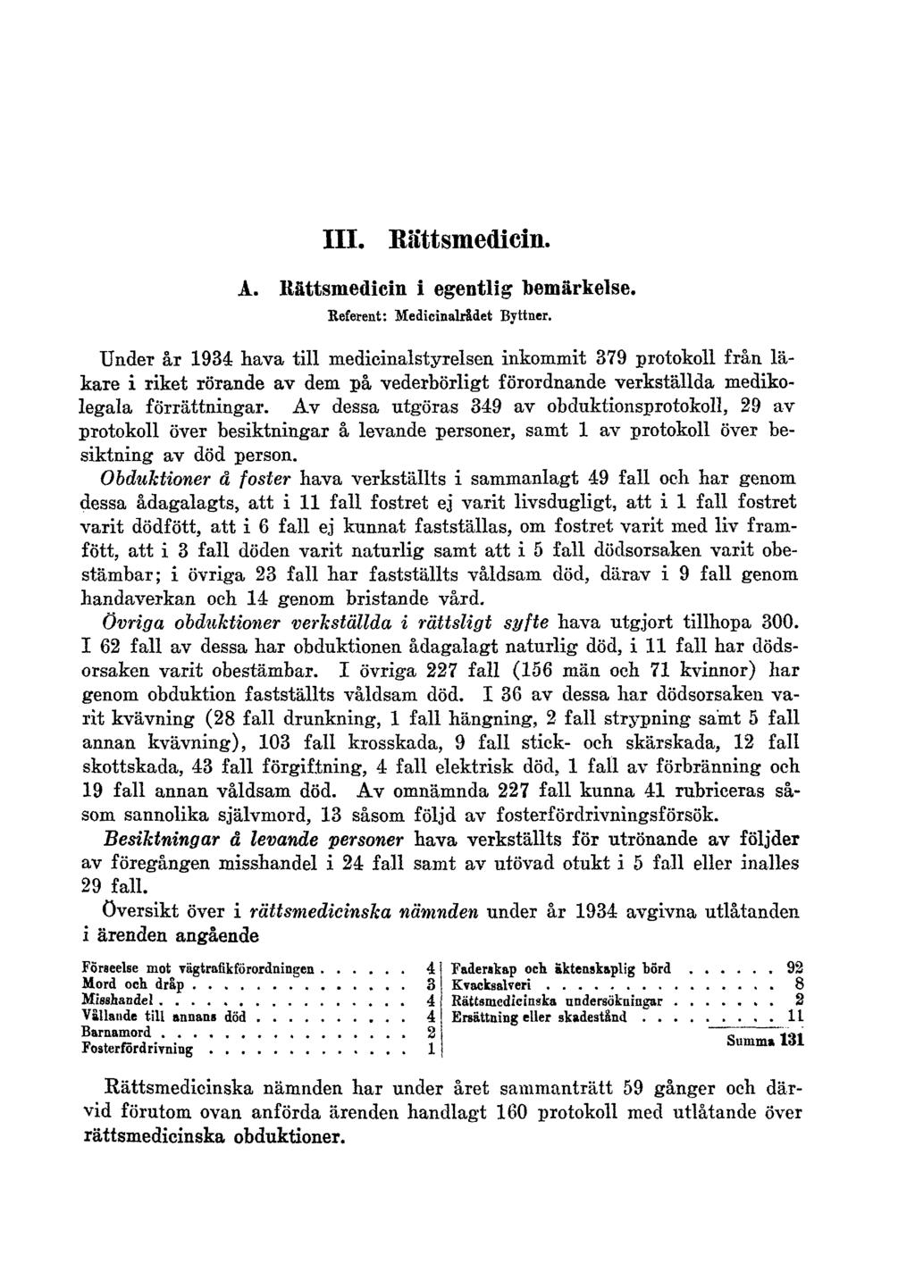 III. Rättsmedicin. A. Rättsmedicin i egentlig bemärkelse. Referent: Medicinalrådet Byttner.