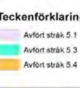svårigheter utmed järnvägen.