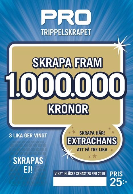 Nya & gamla Trippelskrapet Nuvarande lotteri Pågående lotteri skall redovisas till PRO Skåne senast 2018-12-03. Det är också det förfallodatum som finns på de fakturor ni fått med lotterna.