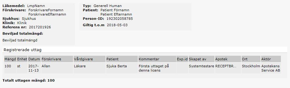 1.3.1 Licensinformation och tidigare uttag Överst till höger i avräkningsfunktionen visas information om licensen. Här ser man även licensens beviljade totalmängd samt hur länge den är giltig.