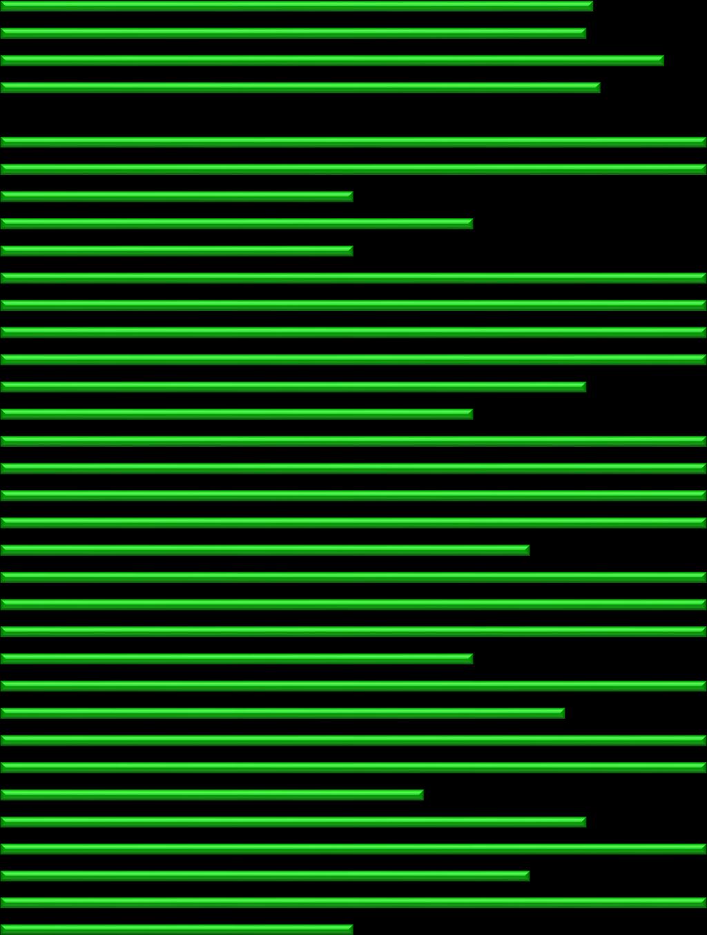 84% 13% 3% Sotenäs 16 83% 17% Sotenäs 15 94% 6% Andra kommuner 17 85% 14% 1% Bygglov 17 100% Bygglov 16 100% Bygglov 15 50% 50% Förskola 17 67% 33%