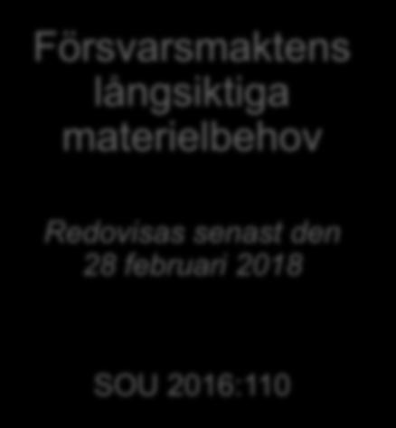 Forskning och utveckling på