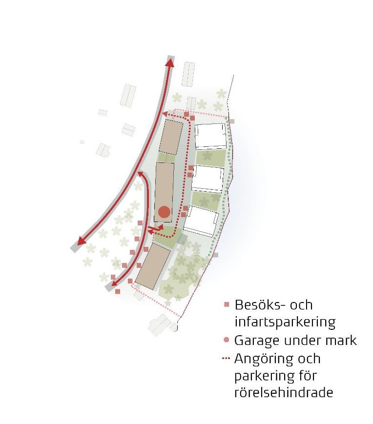 Flöde Kvarteret nås med biltrafik via Enköpingsvägen och Prästhagsvägen. Infarten från Prästhagsvägen leder huvuddelen av områdets biltrafik till och från garaget.