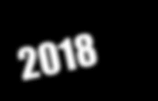 2018 DIN