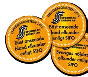 lätt ELMIXEN  Rörligt pris när