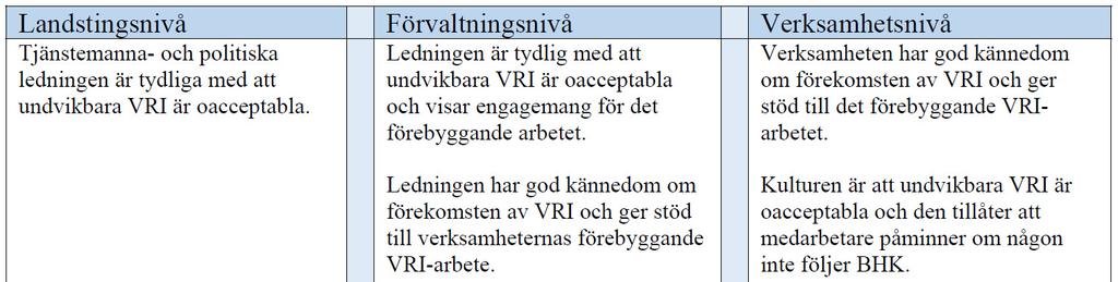 Regionens handlingsplan STRAMAs 10-punktsprogram 1. Minimera smittspridning på sjukhus 2. Basala hygienrutiner ska alltid följas 3.