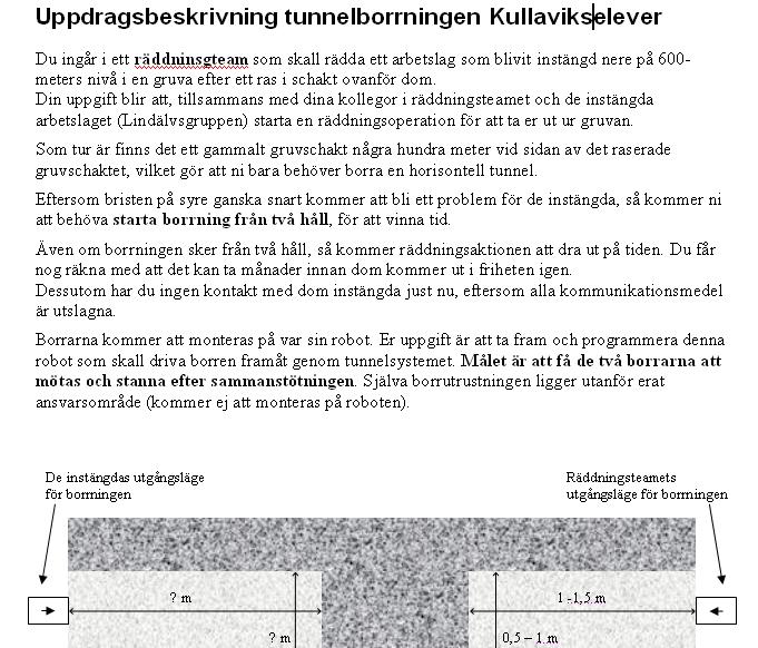 Räddare i nöden: Klass 8B