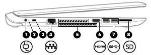 Komponent Beskrivning (6) USB 3.0-portar (2) Varje USB 3.0-port ansluter en extra USB-enhet, t.ex. tangentbord, mus, extern hårddisk, skrivare, skanner eller USB-hubb.