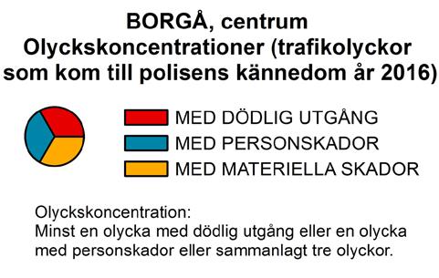 Att påverka väganvändarnas trafikbeteende samt bakomliggande attityder och värden är ett centralt sätt att förbättra den upplevda tryggheten och därigenom stötta till exempel kommuninvånarnas