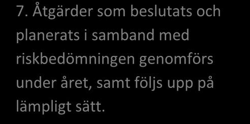 De mellanliggande åren görs en uppdatering utifrån befintliga risker och de händelser som inträffat under året. 3.