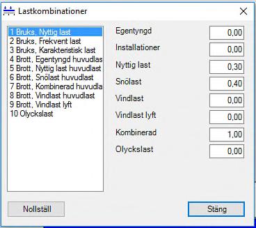 caeec211 Balk betong Sidan 21(37) 3.4.3 Lastkombinationer I Lastkombinationer finner du de olika typerna av lastkombinationer givna i Bruksgräns samt Brottgräns med olika laster som huvudlast.