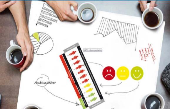 Medarbetarindex (MI) och enps Vad är medarbetarindex? Quicksearch medarbetarundersökning består av 4 huvudområden Arbetsklimat, Organisation, Ledarskap och Visioner och Mål.