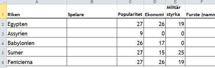 Det är denna typ av övergripande förståelse som gör att elever med svenska som andraspråk kan se det större sammanhanget när de tar sig an lärobokstexten, utan