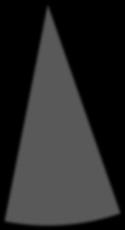 MDC motsvarar sjukdomar i