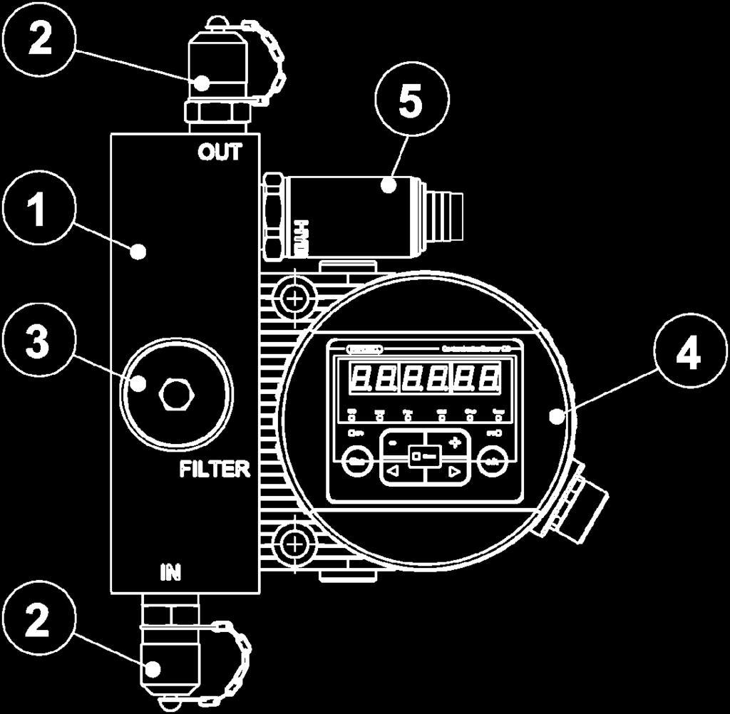 1604 (IN / OUT) 3 Filterinsats 4 ContaminationSensor CS