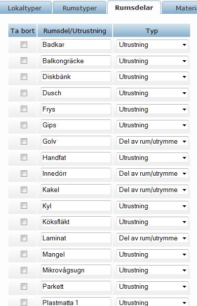 underlätta vid en besiktning.