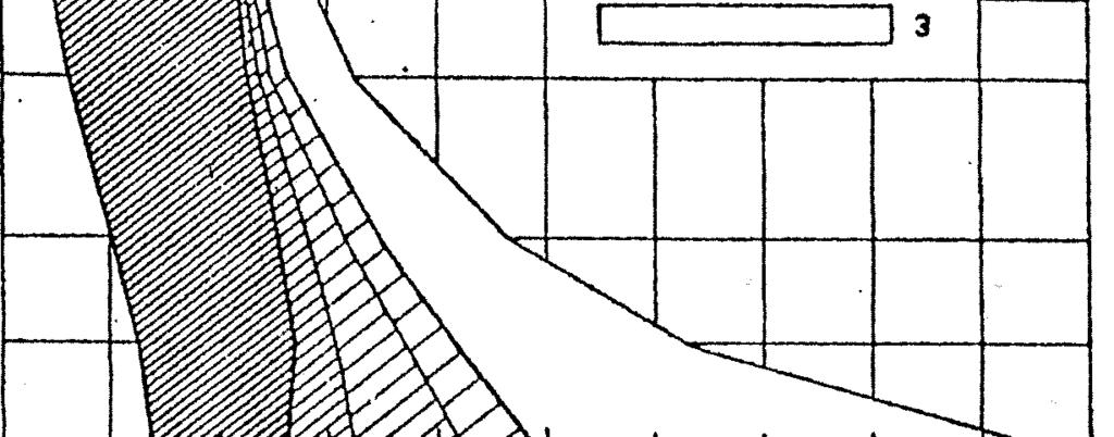Fig 3, som är hämtad från Hultblad (1968, s 193) gäller Jokkmokk. Tendensen var dock likartad i andra lappmarkssocknar. Fig 3. Befolkningsutvecklingen i Jokkmokk 1759-1900.
