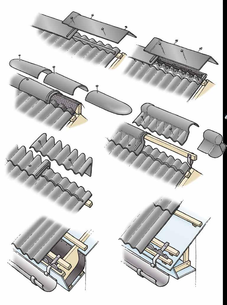 Takets detaljer Tätningsband Ventilationselementet monteras på den översta fibercementpannan under vinkelnocken. Vinkelnocken skruvas fast genom elementets distansklossar.