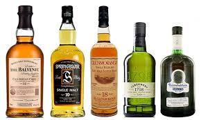 Tordagen den 5 april kl 19.00 WHISKYPROVNING I Borlänge finns Sveriges största whiskyklubb, SMAD, med ca 450 medlemmar.