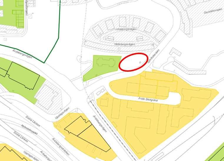 Skolans lokaler ägs av Stockholms stad och har de senaste 15 åren använts som konstnärsateljéer.