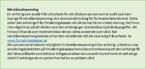 Figur 1. Anhörigas behov av stöd över tid.
