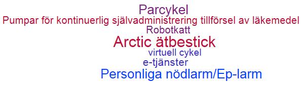inte passar in i