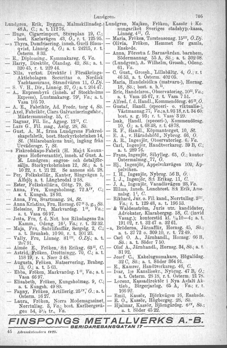 Lundgren. 705 Lundgren, Erik, Byggm., Malmskillnadsg. Lundgren, Majken, Fröken, Kassör rko 48A, C.; a. t. 11276. \nungariket Sveriges stadshyp.kassa, Hugo, Cigarrimport, Stureplan 19, C.; Linneg.