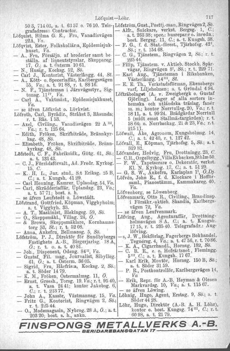 LöfquistLöhr. 717 503, 71403, a. t. 6357 o. 7610. Tele Löfström, Gust., Posttjman, Ringvägen 2, ss. grafadress : Contractor. Alfr., Snickare, verkst. Bergsg., 1, C.; Löfquist, Hilma G. E.