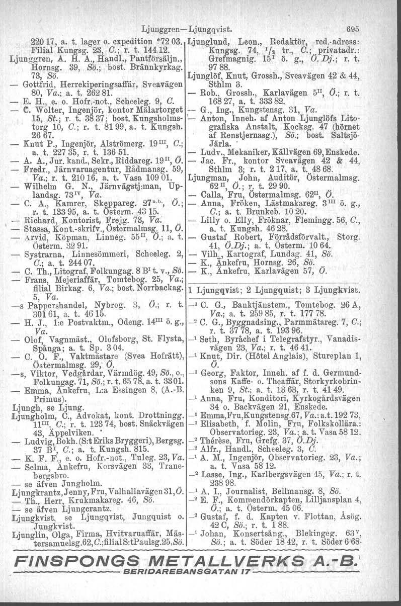 , Ljunggren Ljungqvist. 695 22017, a. t. lager o. expedition :"7203. Ljunglund, Leon., Redaktör, redadress: Filial Kungsg. 23, C.; r. t. 144,12. Kungsg. q4, '/2, tr.,,c.;.privatadr.: Ljunggren, A. H.