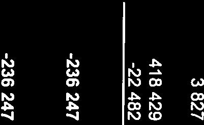 Summa rörelsekostnader -1 340 099-1 469 372