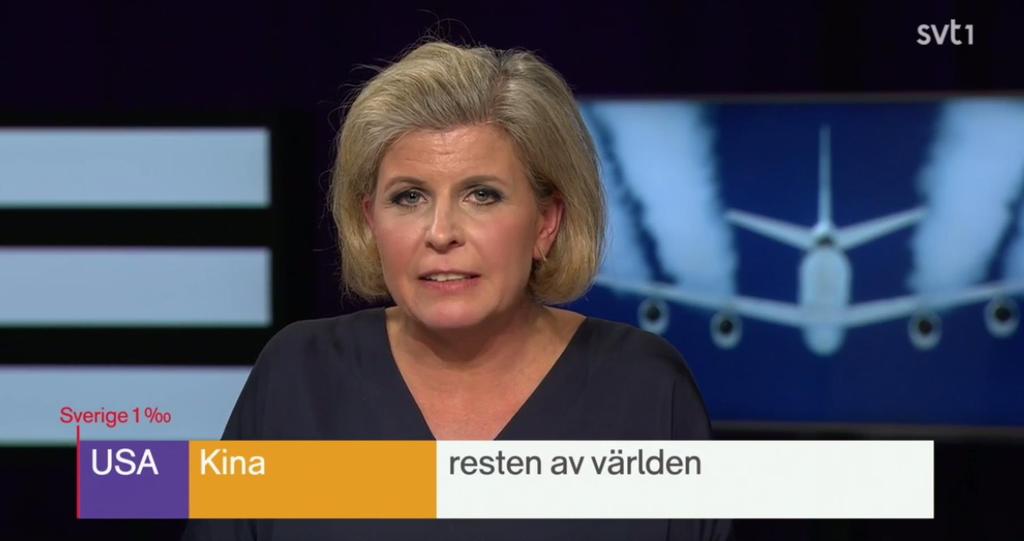 Hur bidrar Sverige?