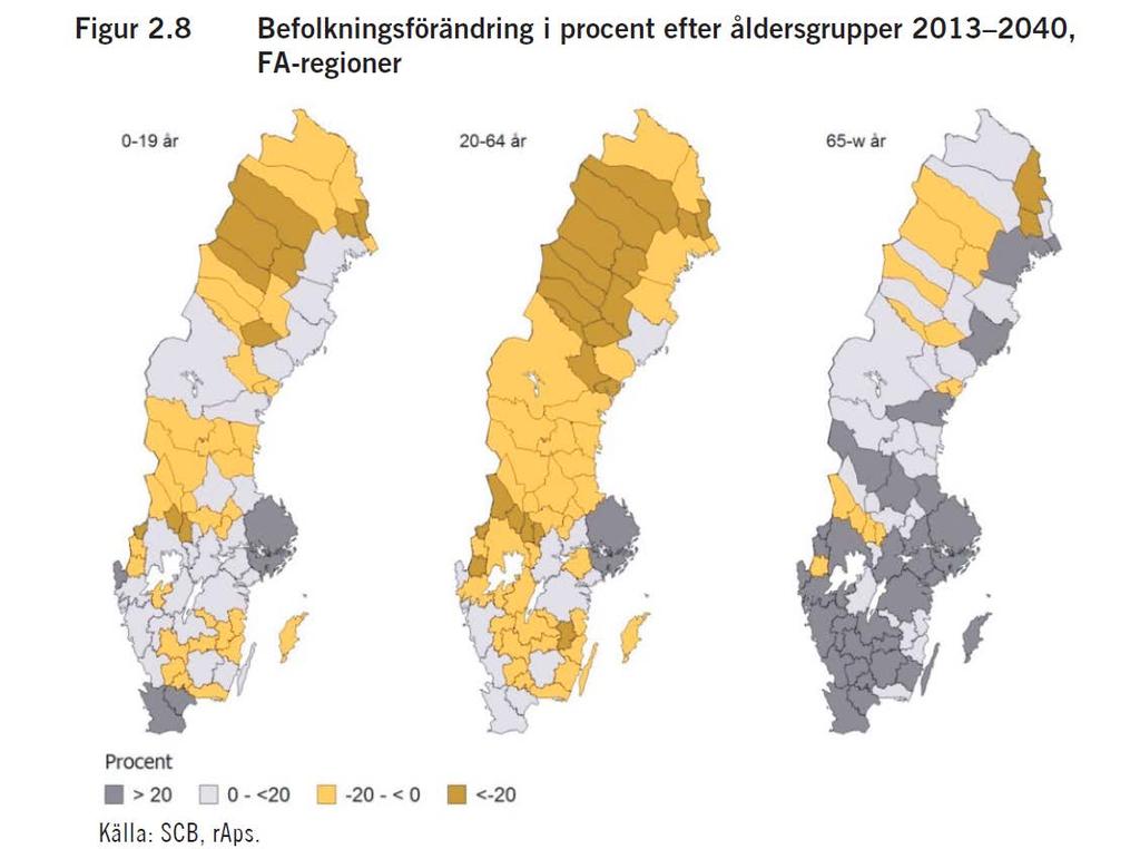 Header goes here Draft Underlagsrapporten avseende regional demografisk utveckling analyserar effekterna av den regionala demografiska utvecklingen med avseende på bland annat