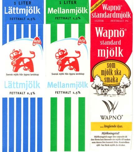 Hur gör du när du ska välja rätt i affären?