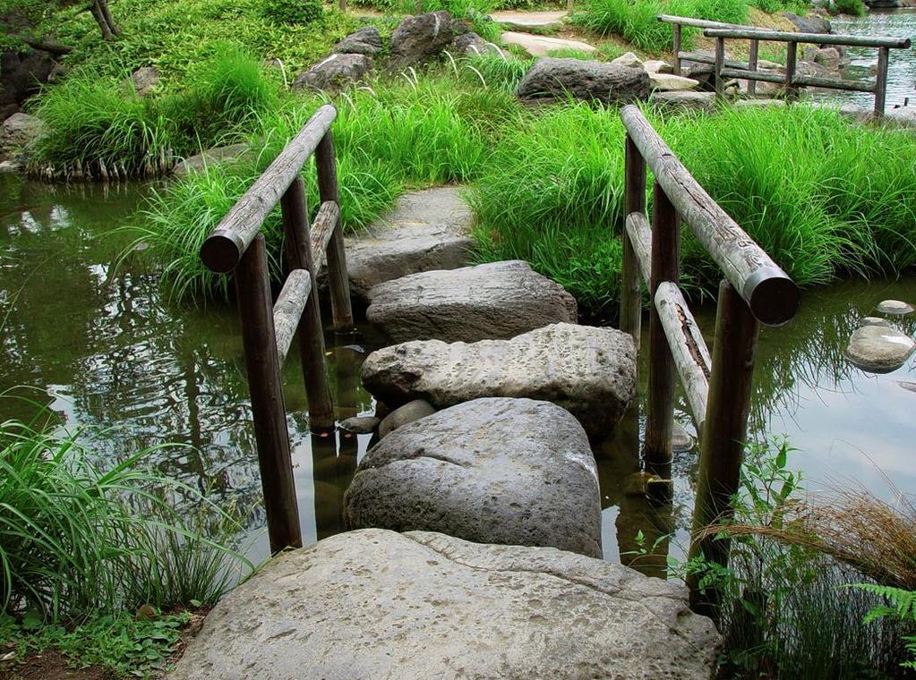 Mindfulness Temalista från