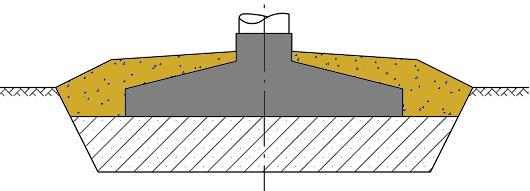 laster från vindkraftverket. Det vanligaste sättet är att marken grävs bort eller eventuellt sprängs. Därefter gjuts ett fundament av betong som normalt har en diameter på ca 20-25 meter.