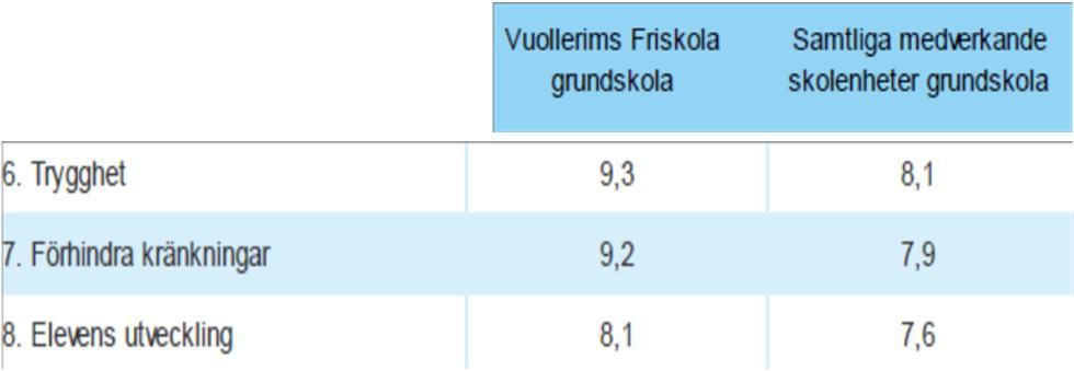 Informationsmöte Tisdagen den 24 april kl 18.