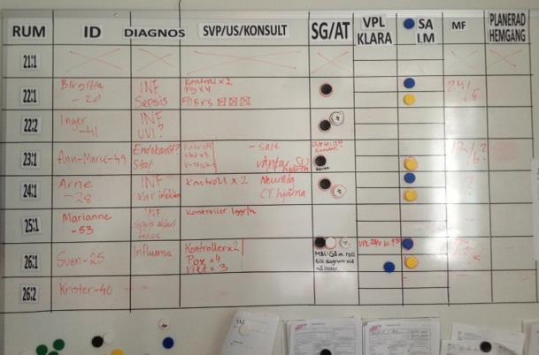 LEAN FORUM