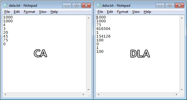 Det som redigerades i CA teknikens datafil var storleken av grottan, storleken sattes till 1000 på både x- och y. Födelse- och dödsgränsen sattes till fyra och tre.